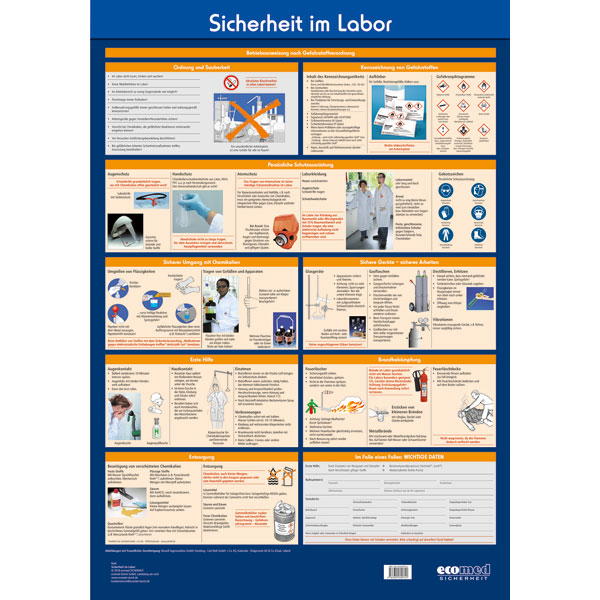 Wandtafel: Sicherheit im Labor